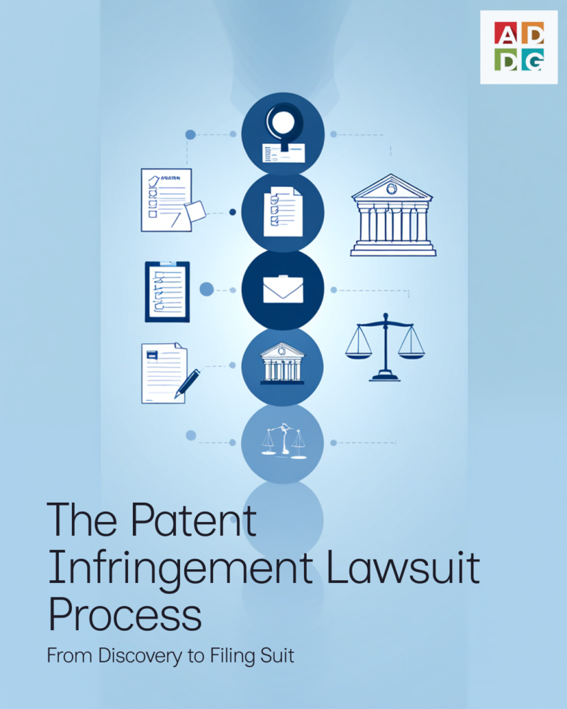 The Patent Infringement Lawsuit Process: From Discovery to Filing Suit